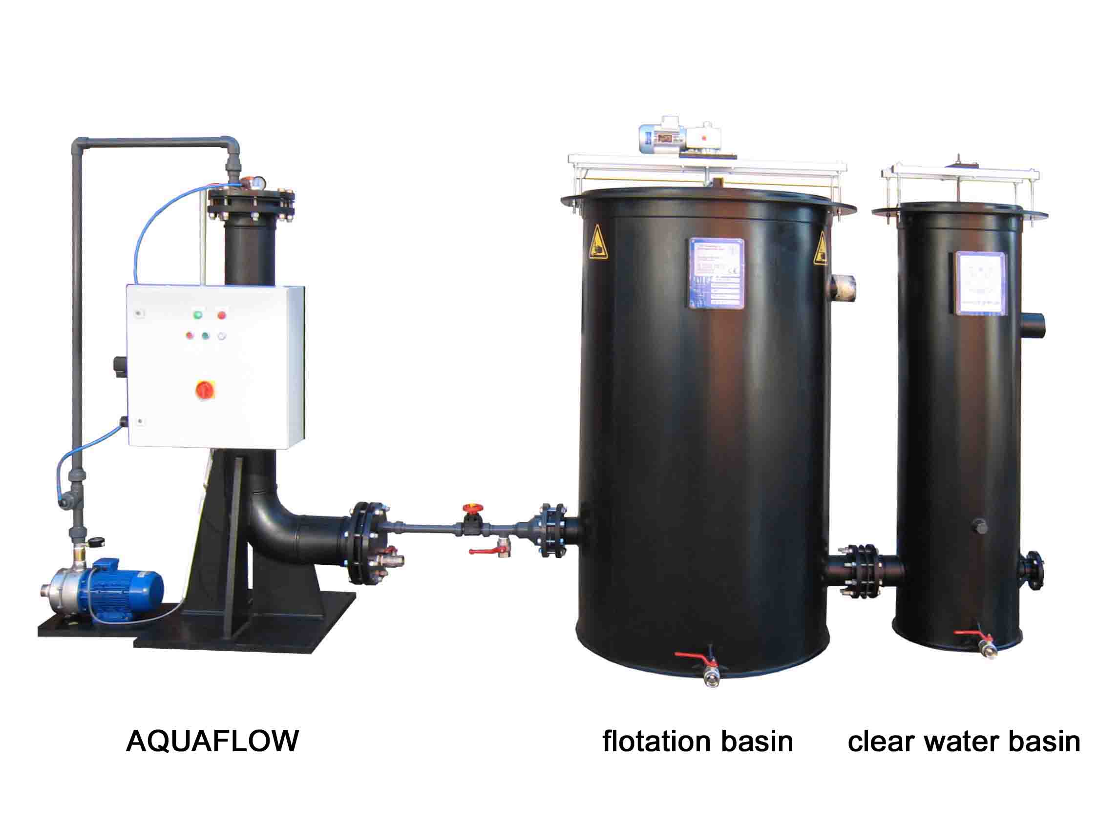 Subassemblies of PITT-DAF